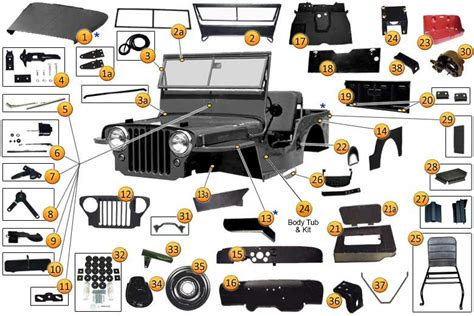 Jeep Parts & Accessories for Jeep Wrangler.